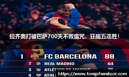 拉齐奥打破巴萨700天不败魔咒，狂揽五连胜！